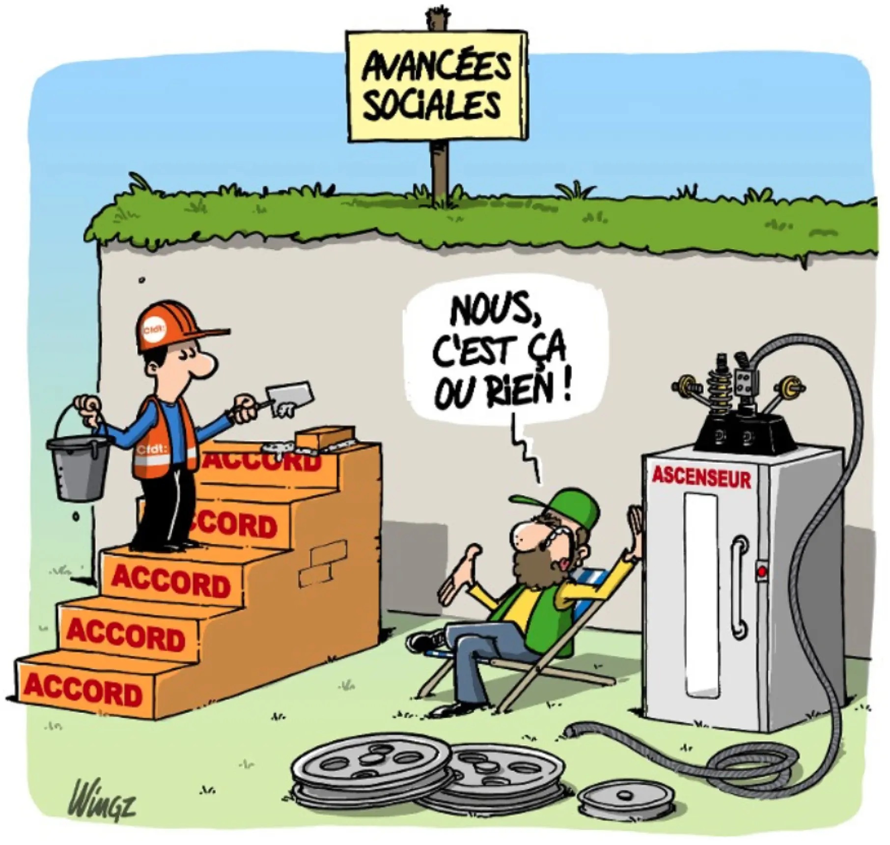 Remunerations minimales