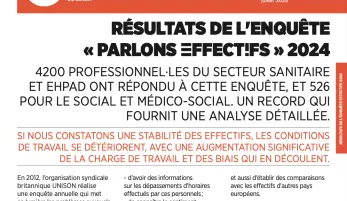 Enquête effectifs 2024