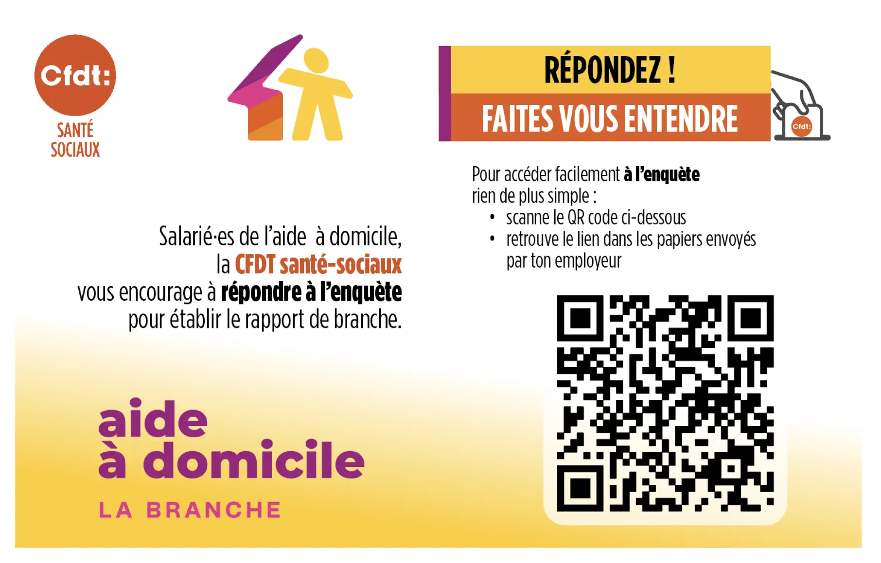 Répondez à l'enquête de la BAD sur le rapport de branche 2025