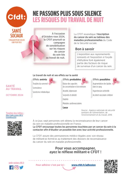 Le cancer du sein peut être d'origine professionnelle, la CFDT peut vous accompagner