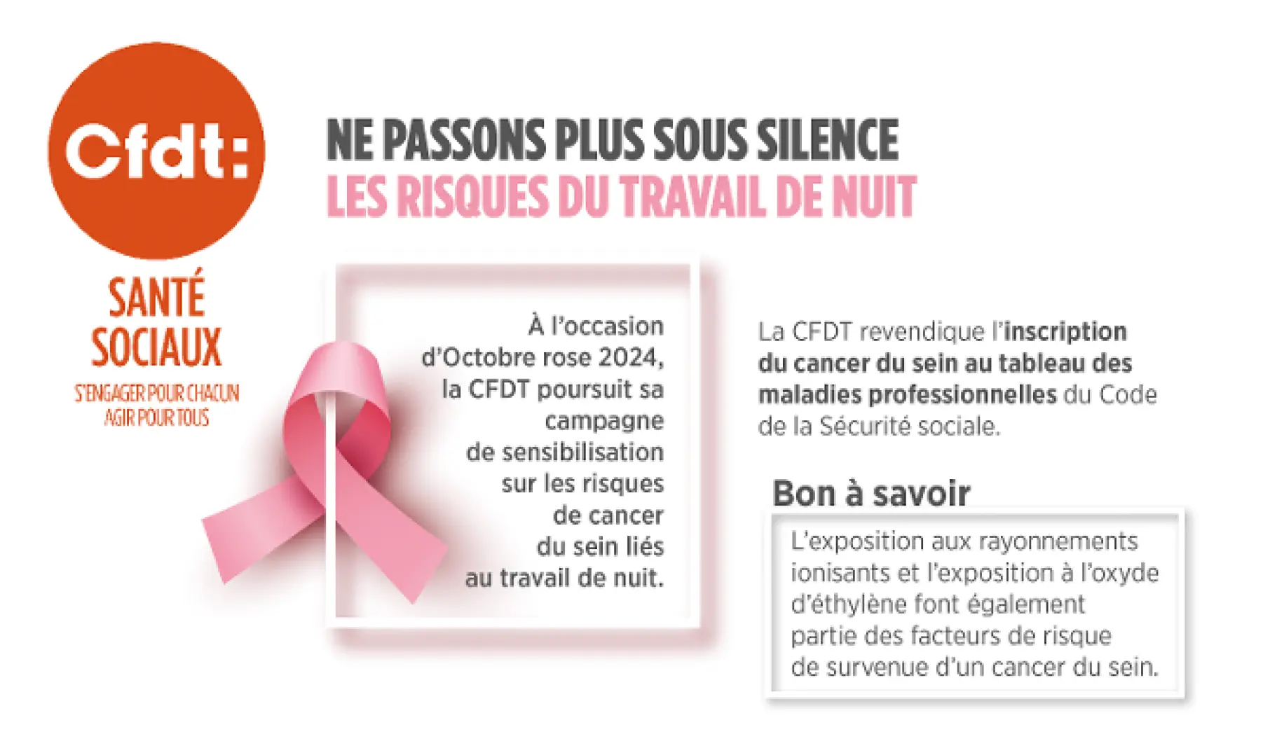 Ne passons plus sous silence les risques du travail de nuit