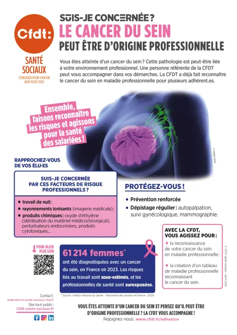 Le cancer du sein peut être d'origine professionnelle