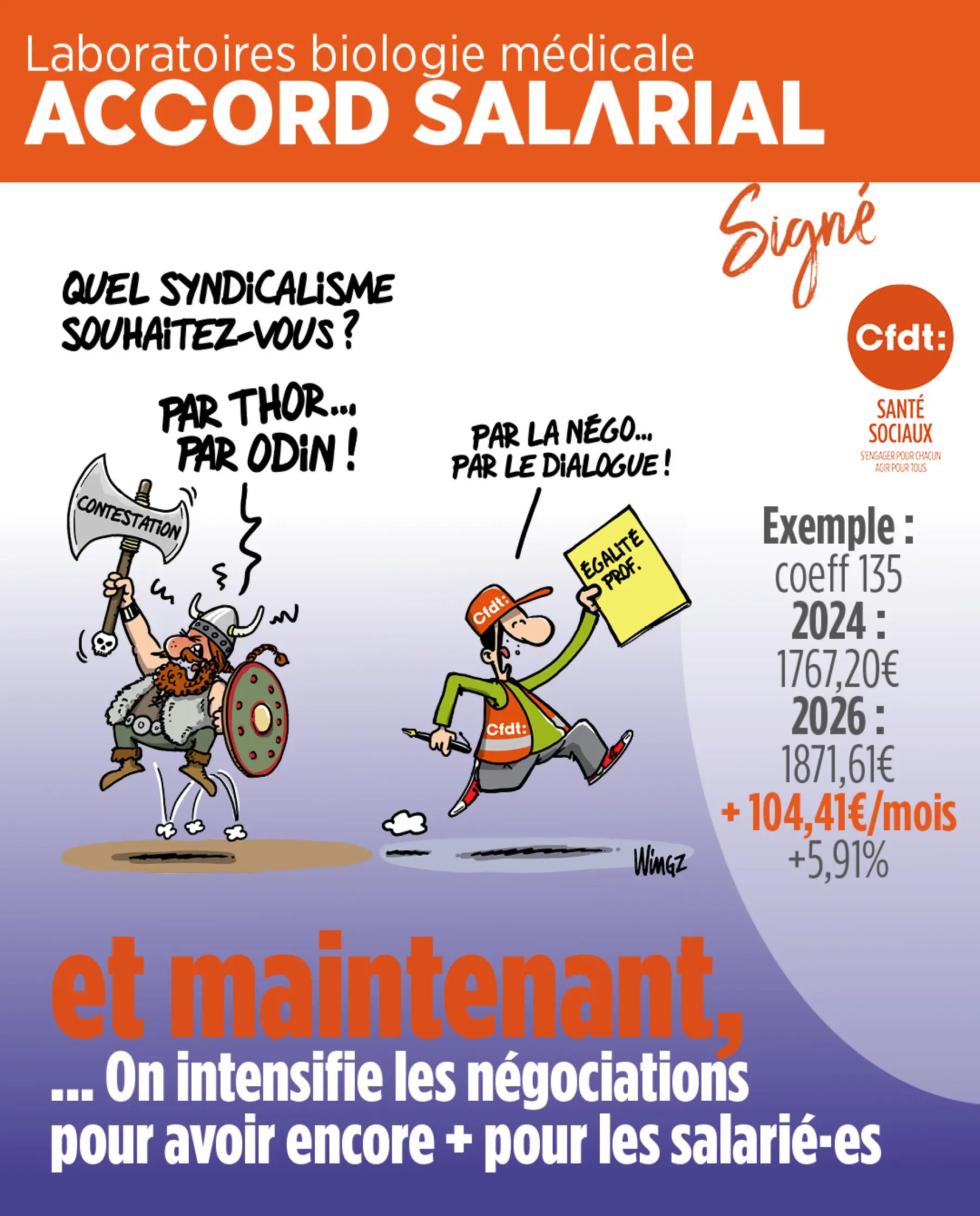 LA MOBILISATION DES SALARIÉS A PAYÉ ! Le 4 mai dernier, vous avez été nombreux à vous mobiliser partout sur le territoire pour exiger une véritable reconnaissance salariale dans la branche des laboratoires de biologie médicale extrahospitaliers. Cette mob