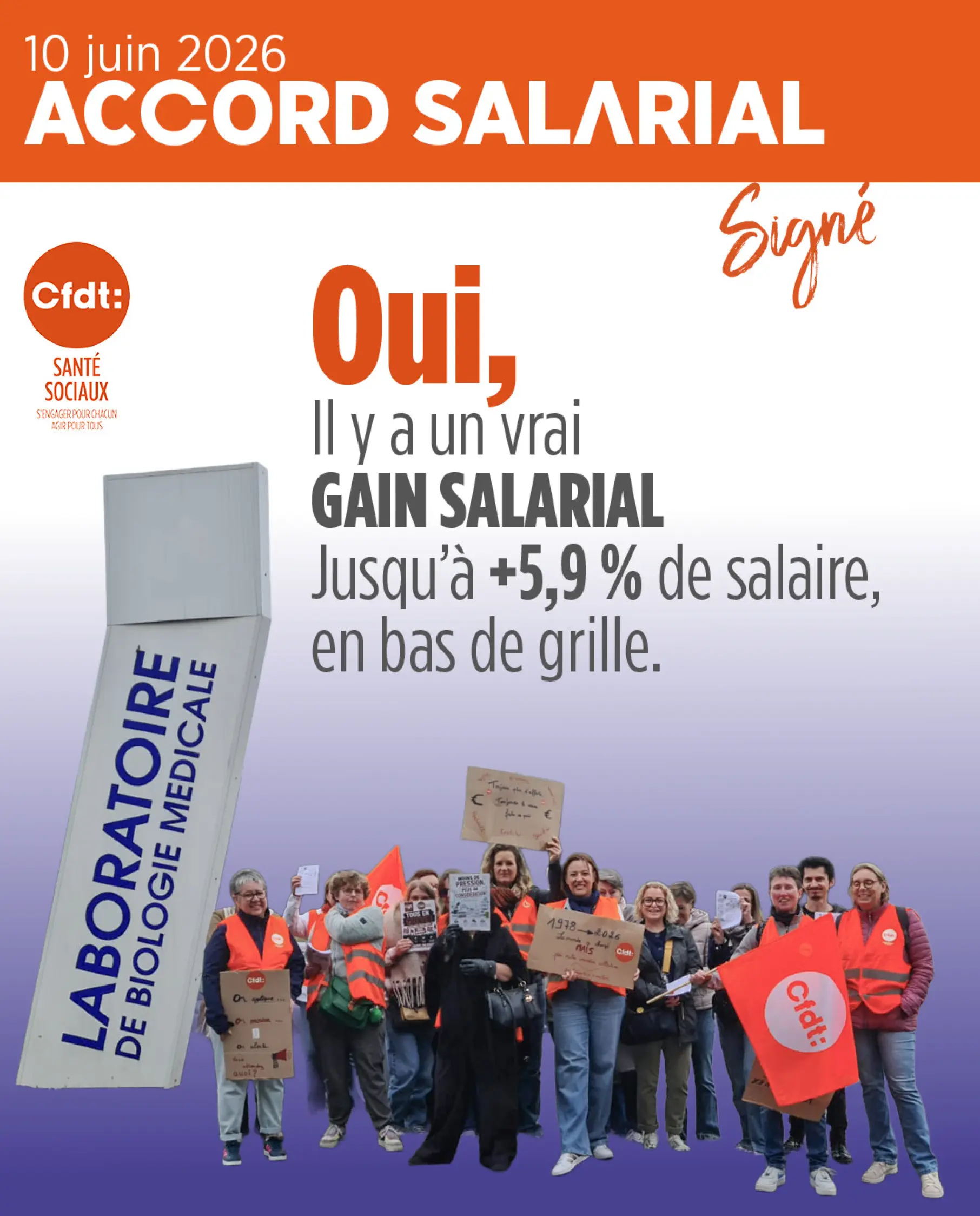 POURQUOI LA CFDT A SIGNÉ ? Soyons clairs : nous sommes encore loin de nos revendications salariales et des attentes légitimes des salariés de la branche. La CFDT considère néanmoins que cet accord permet de cranter la négociation et d’obtenir des avancées