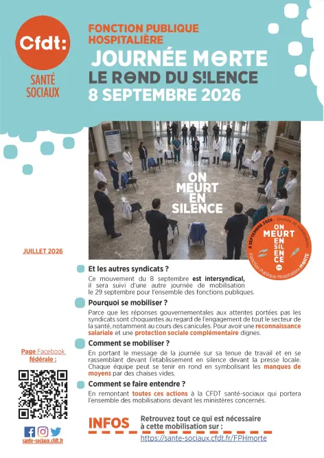Fonction publique hospitalière  Journée morte  Le rond du silence  8 septembre 2026