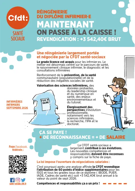 Les nouvelles compétences et responsabilités doivent être reconnues y compris sur la fiche de paye