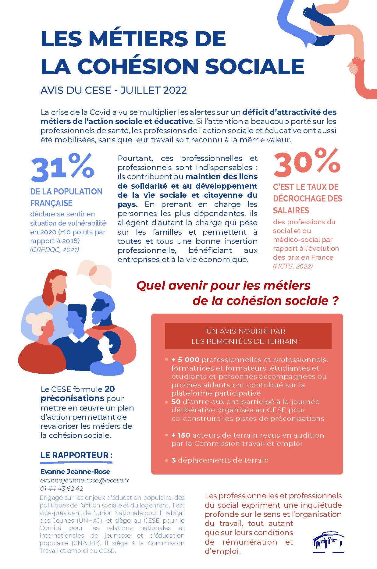FI 12 metiers cohesion sociale Page 1