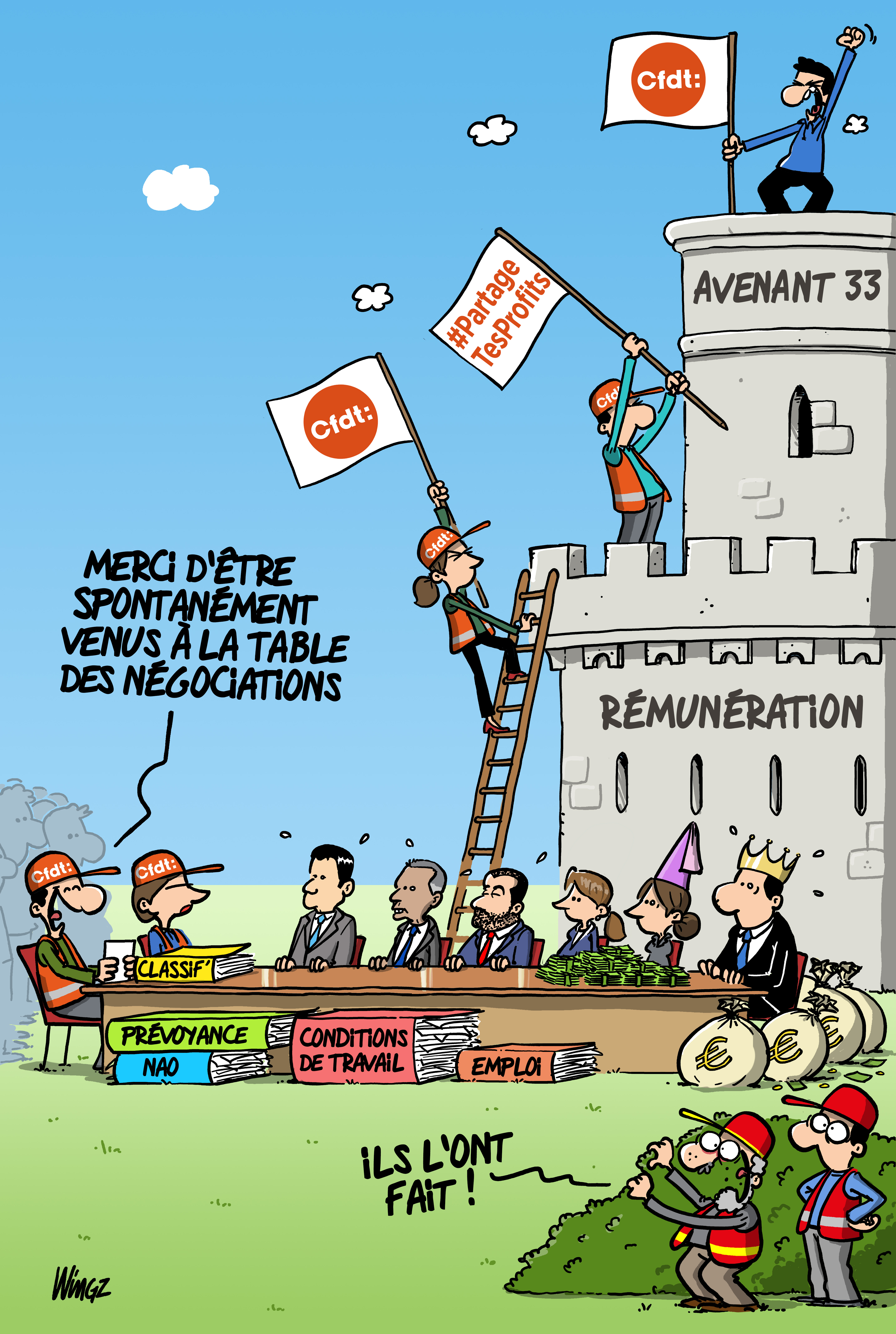 lucratif