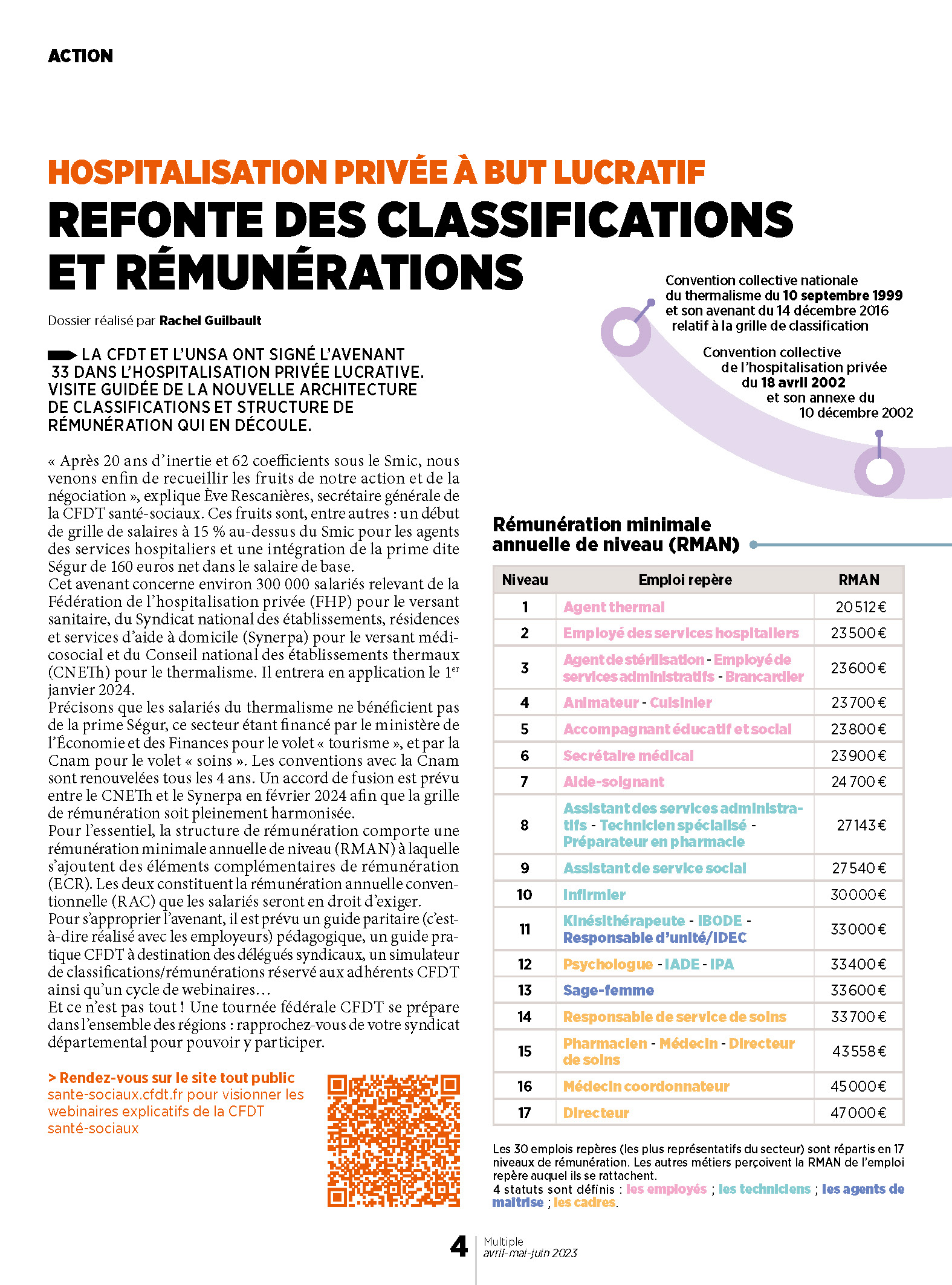 ExtraitM193-avenant33 Page 1