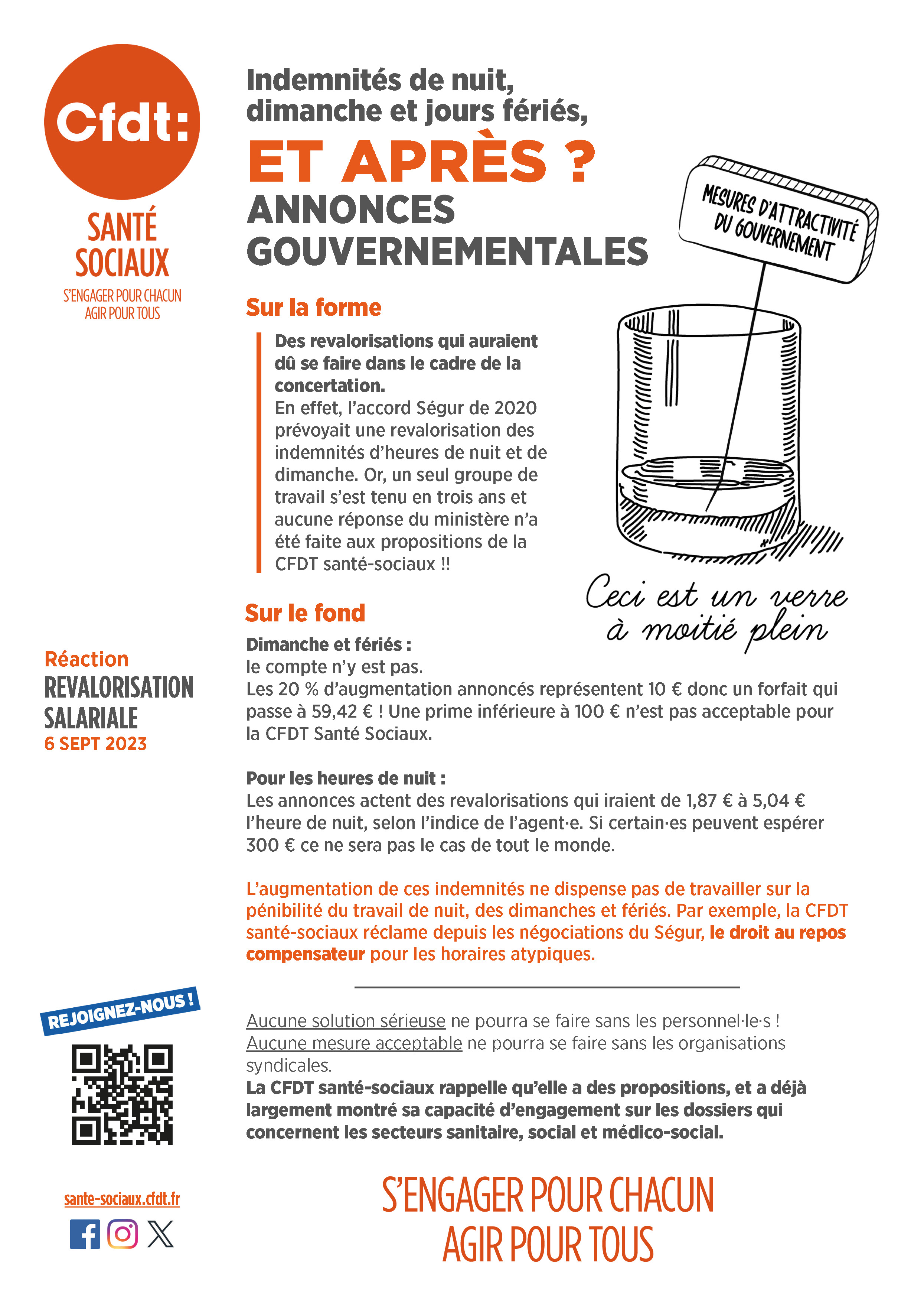 Tract annonces Bornes
