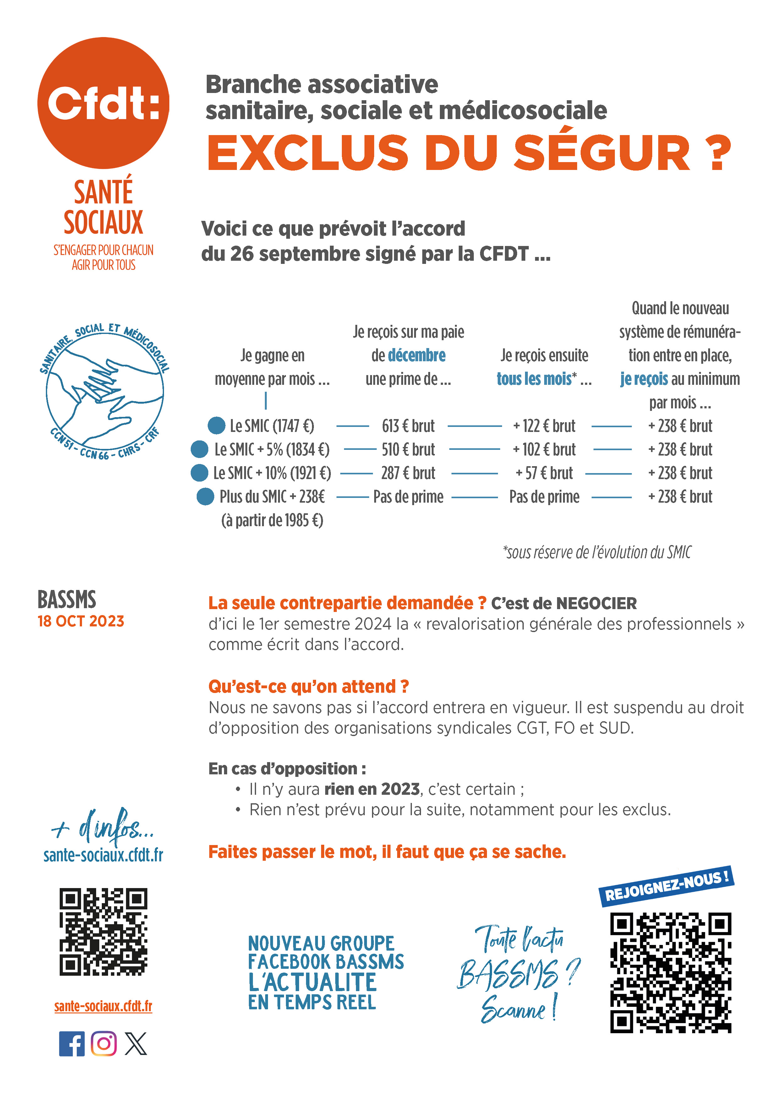 Tract ver 3
