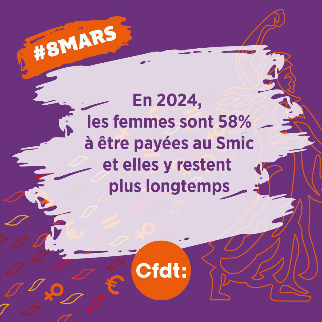 Insta smic